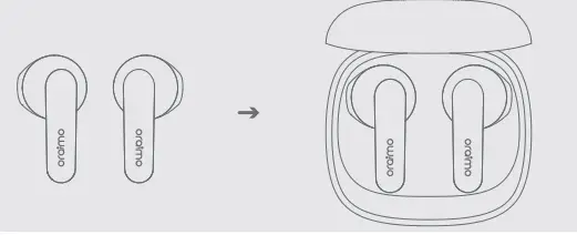 oraimo OEB-E03D Roll Earbuds 6