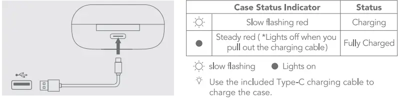 oraimo OEB-E03D Roll Earbuds 7