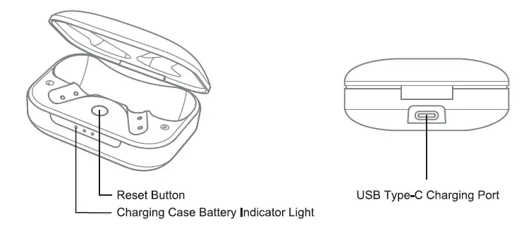 DONNER Dobuds One ANC True Wireless TWS Earbuds 3