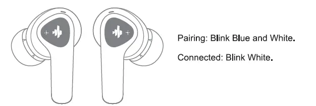 DONNER Dobuds One ANC True Wireless TWS Earbuds 7