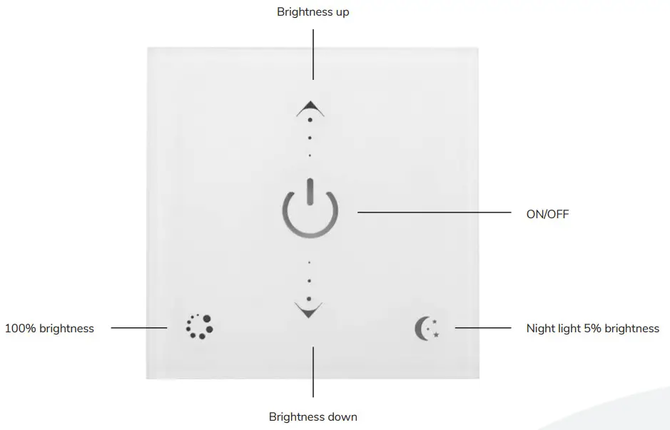 HOFTRONIC ITL2.4GMD Wireless 2.4 Ghz Led Wall Dimmer - Figure 1