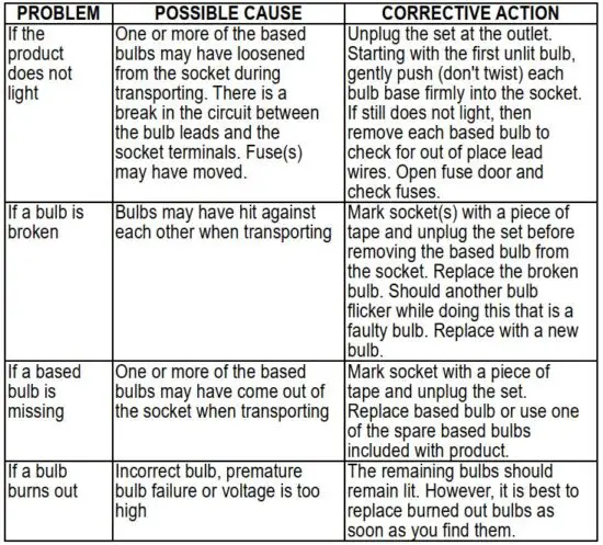 FIG 5 TROUBLESHOOTING.JPG