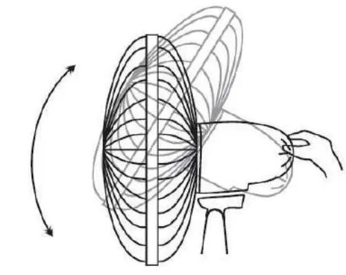 PowerPac PPFS30 16 Inch Electric Stand Fan fig 12