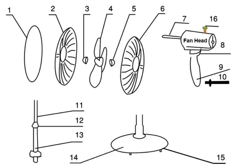 PowerPac PPFS30 16 Inch Electric Stand Fan fig 2