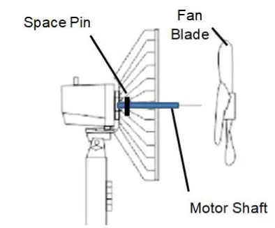 PowerPac PPFS30 16 Inch Electric Stand Fan fig 8