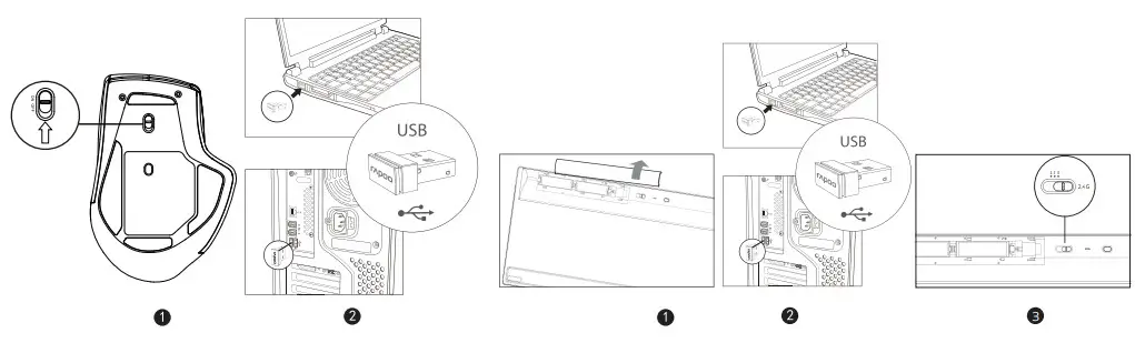 rapoo 9900M Multi-Mode Wireless Keyboard and Mouse - Figure 2