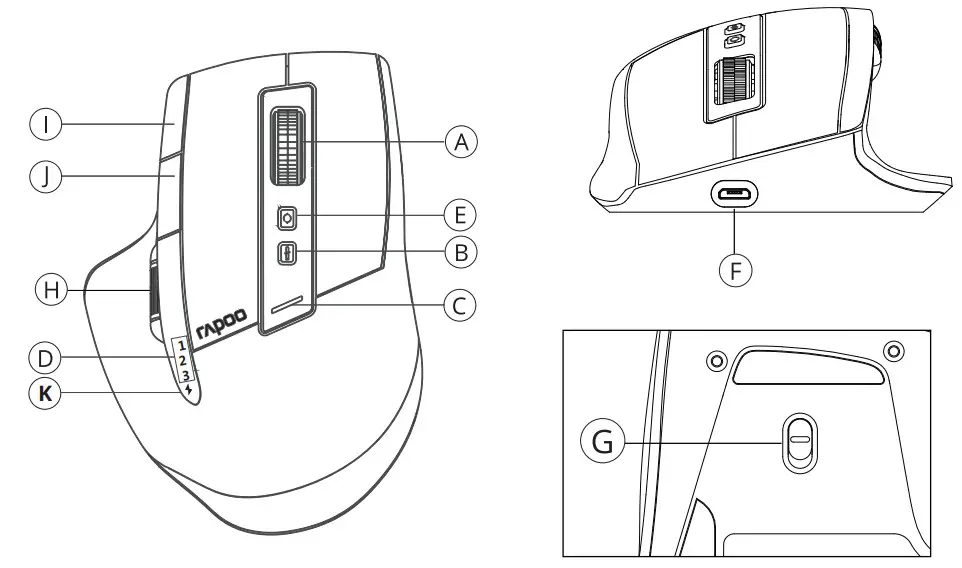 rapoo 9900M Multi-Mode Wireless Keyboard and Mouse - Figure 4