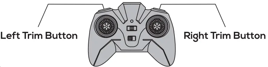 Controller