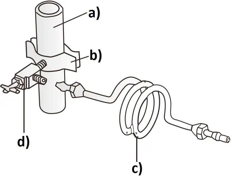 ZLINE ATTAINABLE LUXURY - WATER SUPPLY LINE