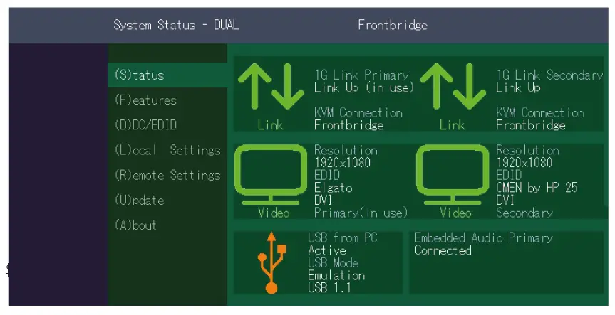 kvm-tec KT-8113 Full HD KVM Extender Over IP 5