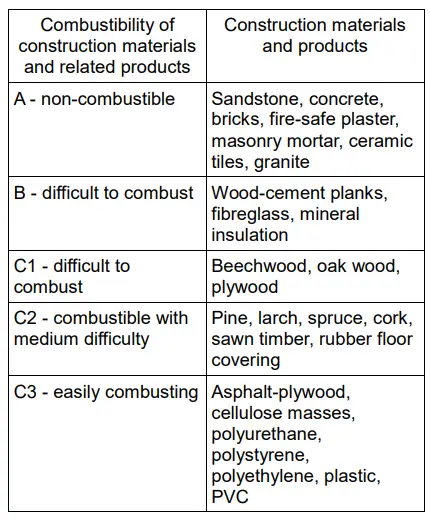 TRADGARDSTEKNIK-NPS-35-Solid-Fuel-Heating-Unit-3