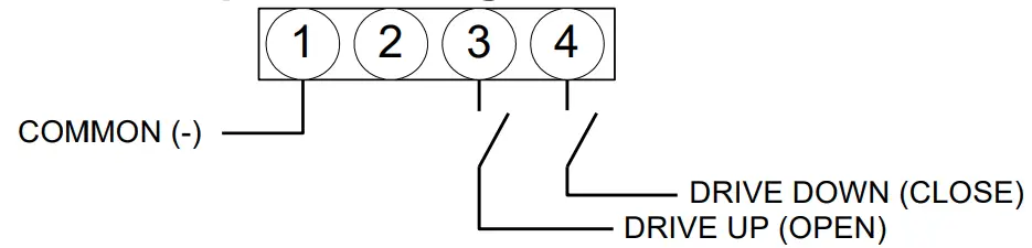 neptronic AT080-30 Actuator - fig 6