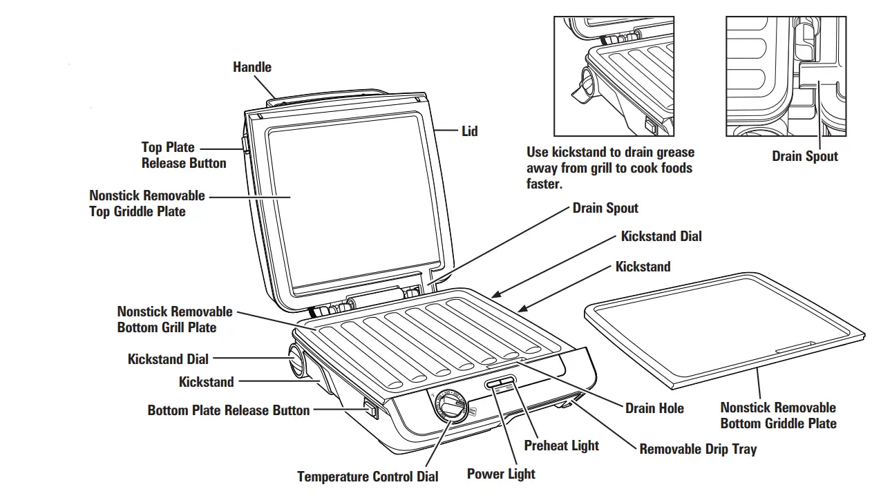Hamilton Beach 4-in-1 Indoor Grill & Electric Griddle Combo with Bacon Cooker-1