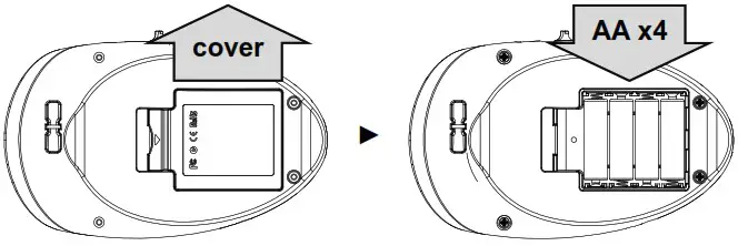 CHIAYO italk Personal Belt pack Amplifier - Battery installation