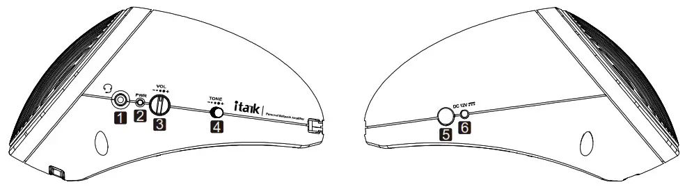 CHIAYO italk Personal Belt pack Amplifier - Parts and functions