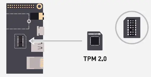 ODYSSEY-X86J4125-Celeron-Board-with-GPIO-fig-8