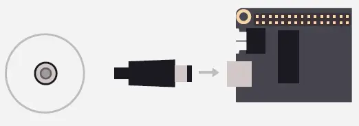 ODYSSEY-X86J4125-Celeron-Board-with-GPIO-fig-9