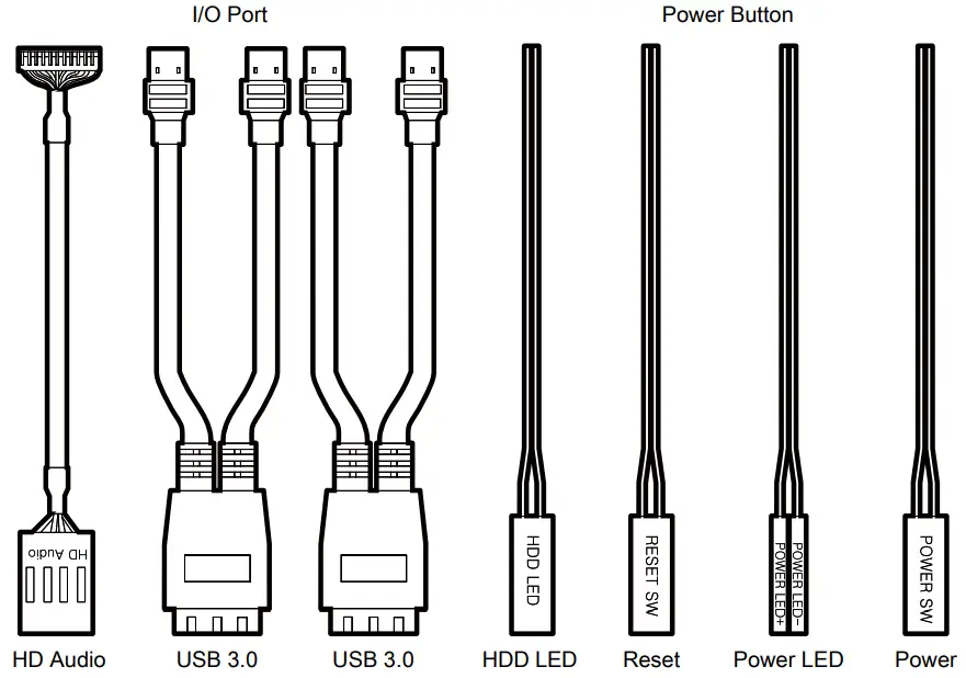 Cable Connection
