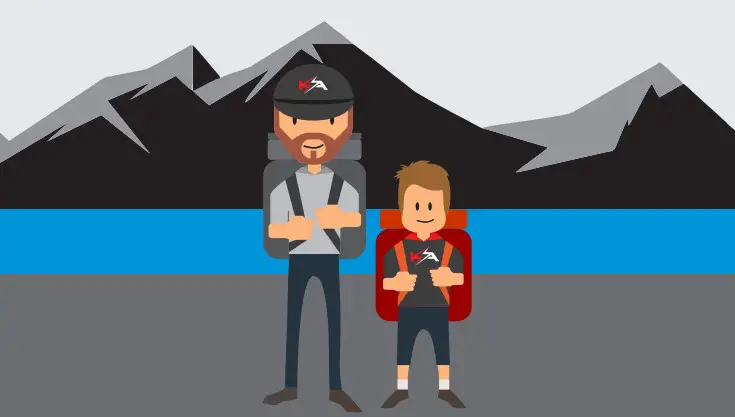 KICKAss KARTSP170 170W Fixed Solar Panel - Figure 16