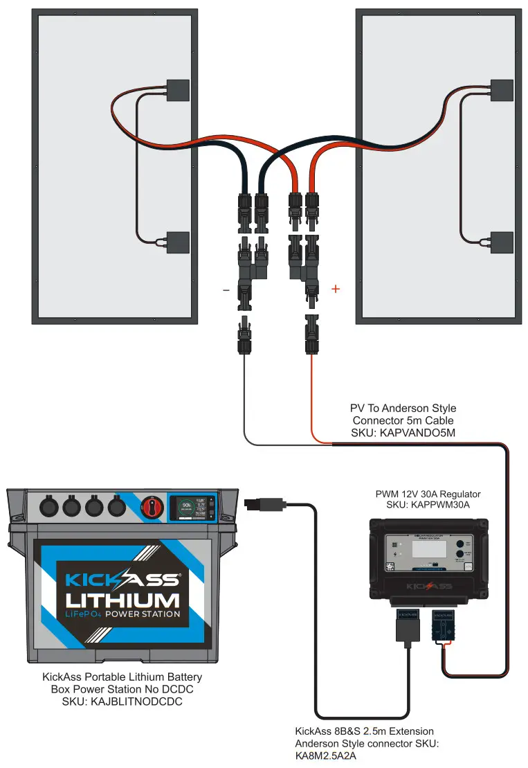KICKAss KARTSP170 170W Fixed Solar Panel - Figure 6