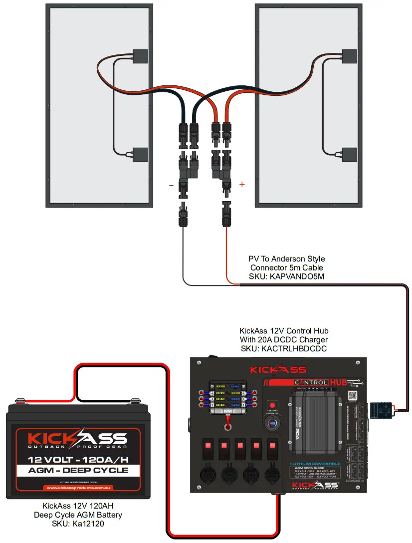 KICKAss KARTSP170 170W Fixed Solar Panel - Figure 7