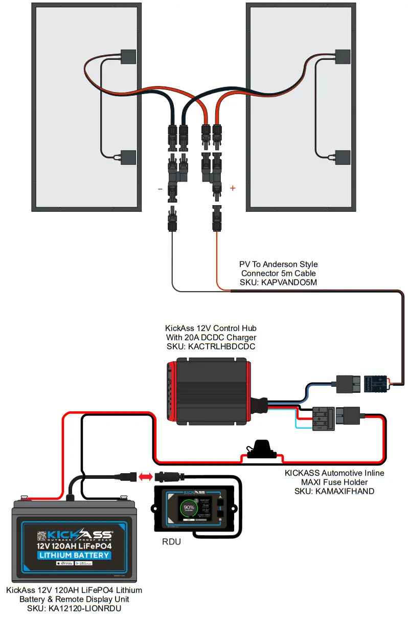KICKAss KARTSP170 170W Fixed Solar Panel - Figure 8