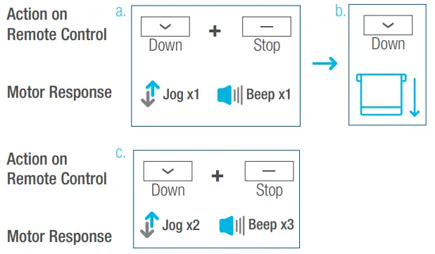 AMP25B Motors - Fig 10