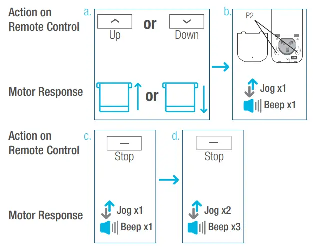 AMP25B Motors - Fig 11