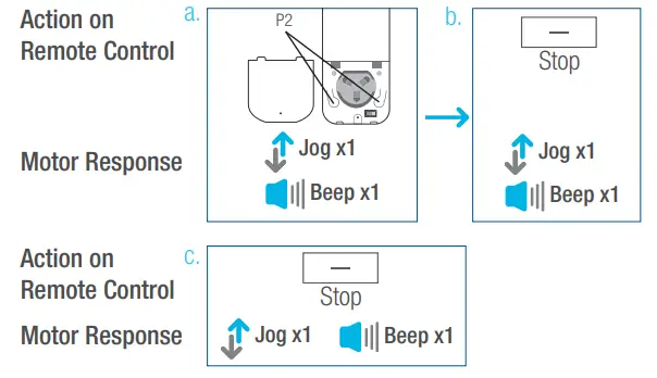 AMP25B Motors - Fig 13