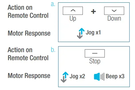 AMP25B Motors - Fig 14