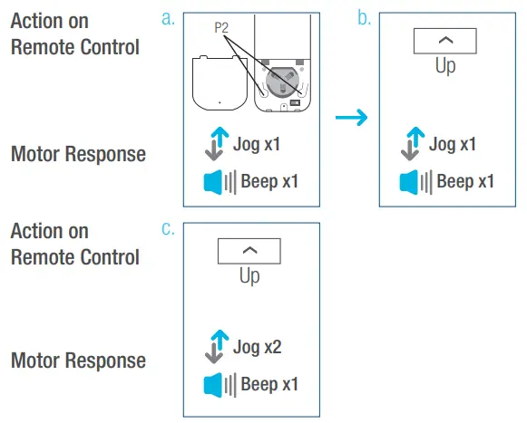 AMP25B Motors - Fig 17