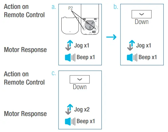 AMP25B Motors - Fig 18
