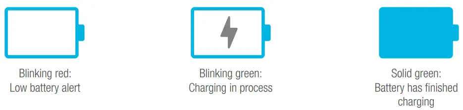 AMP25B Motors - Fig 20
