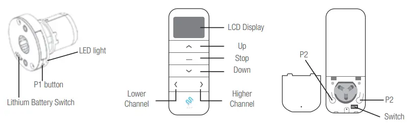 AMP25B Motors - Fig 4