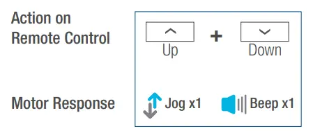 AMP25B Motors - Fig 6