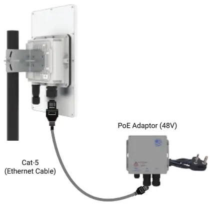 HFCL ion4x 2 Access Point - Figure 10