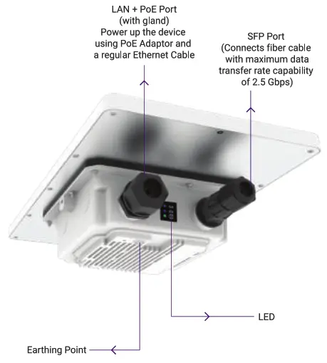 HFCL ion4x 2 Access Point - Figure 3