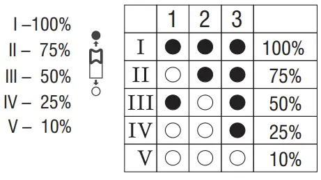 saxby-77915-Lucca-Mini-MW-LED-Bulkhead-4