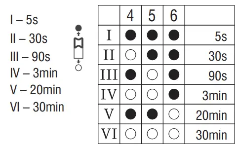 saxby-77915-Lucca-Mini-MW-LED-Bulkhead-5