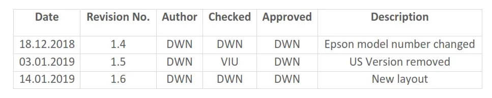 Epson Mounting Frame for Projectors [FRAME-EVO-E10]