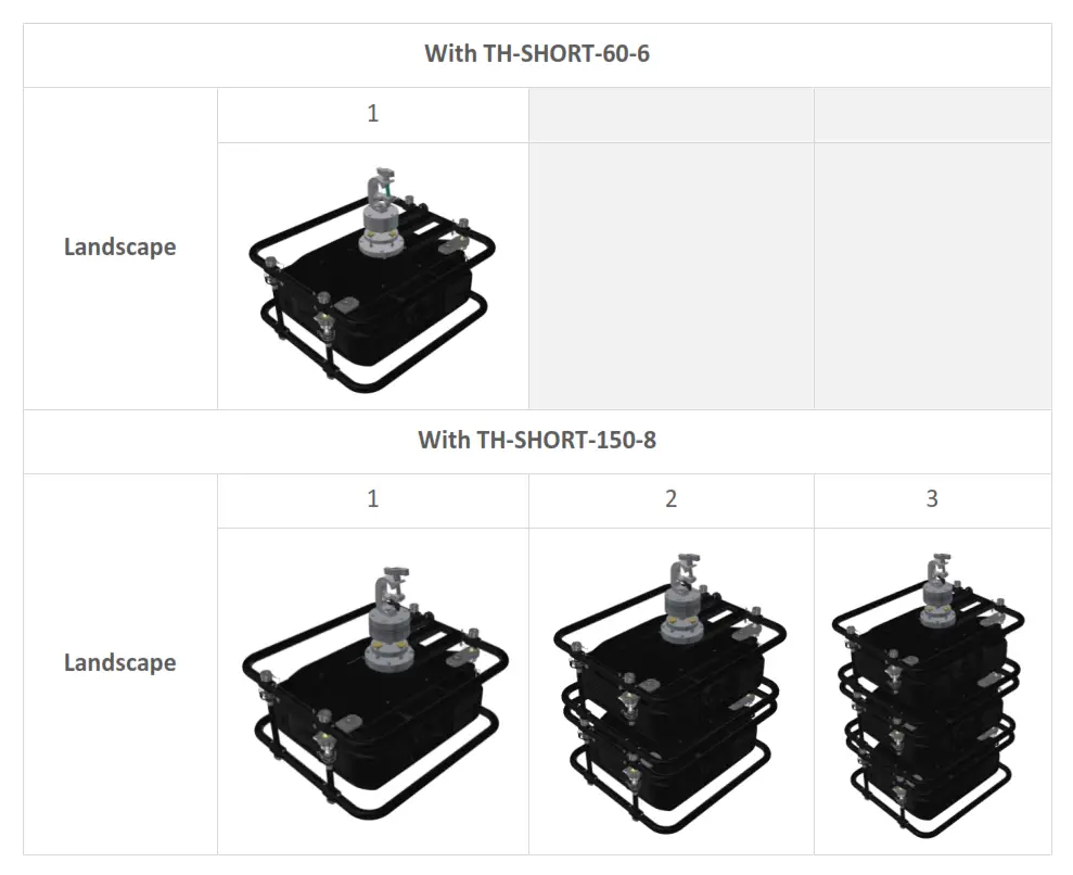 Maximum stacking information