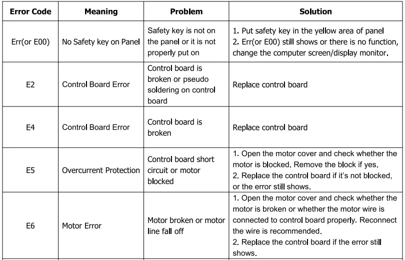 Kahomvis-FYC-QPW9-609-Black-Steel-Foldable-Electric-Treadmill-13