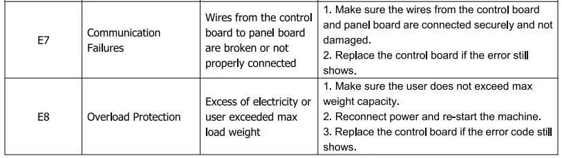 Kahomvis-FYC-QPW9-609-Black-Steel-Foldable-Electric-Treadmill-14
