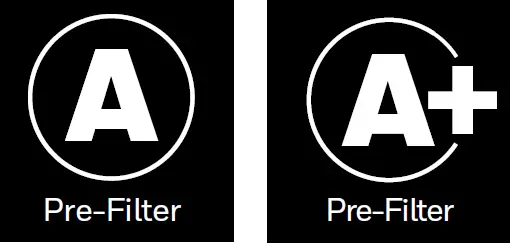 Honeywell HPA3100, HPA3200 and HPA3300 Powerplus Series Hepa Air Purifier 17