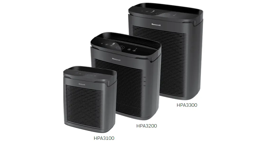 Honeywell Hpa3100, Hpa3200 And Hpa3300 Powerplus Series Hepa Air Purifier Owner's Manual