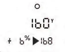 FIG 7 HOW TO USE SLOPE