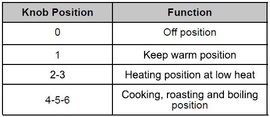 Montpellier-MMRC60FX-60cm-Ceramic-Mini-Range-Cooker-in-Stainless-Steel-fig- (13)
