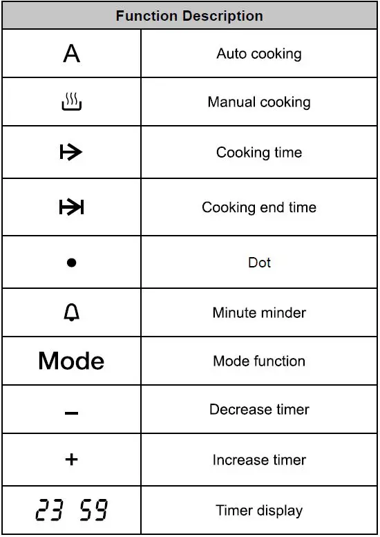 Montpellier-MMRC60FX-60cm-Ceramic-Mini-Range-Cooker-in-Stainless-Steel-fig- (23)