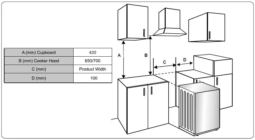 Montpellier-MMRC60FX-60cm-Ceramic-Mini-Range-Cooker-in-Stainless-Steel-fig- (3)