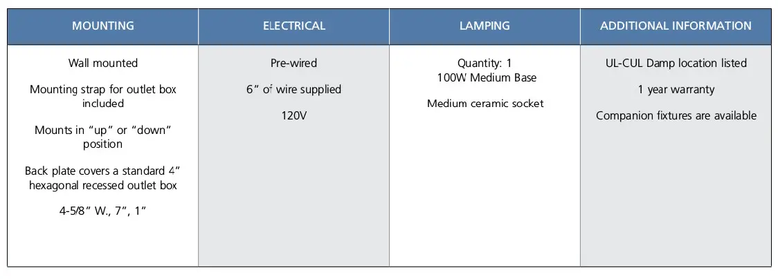 PROGRESS-LIGHTING-P2018-15-Polished-Chrome-Traditional-Vanity-Light-01